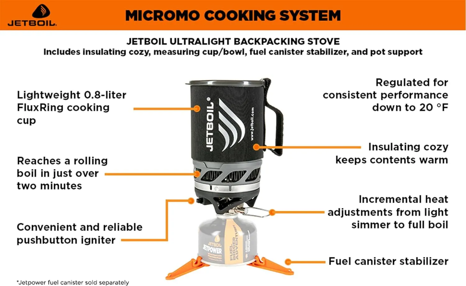 Jetboil MicroMo Stove System – Ultralight, Precise Camp Cooking Gear